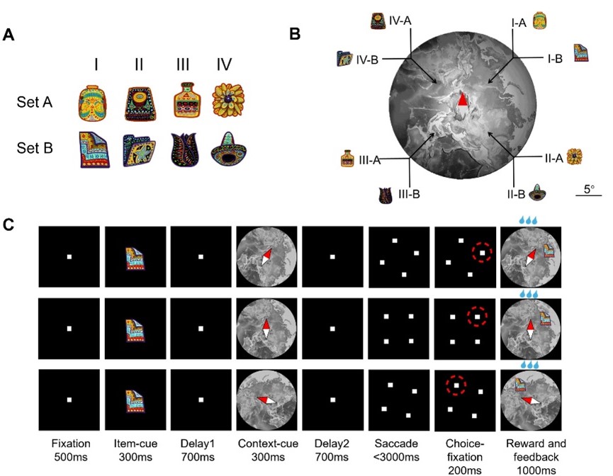 ͼ1 ����ʽ���