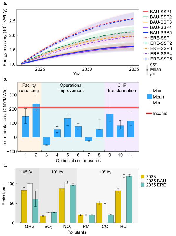 20260310_105039_614.jpg 图3.jpg