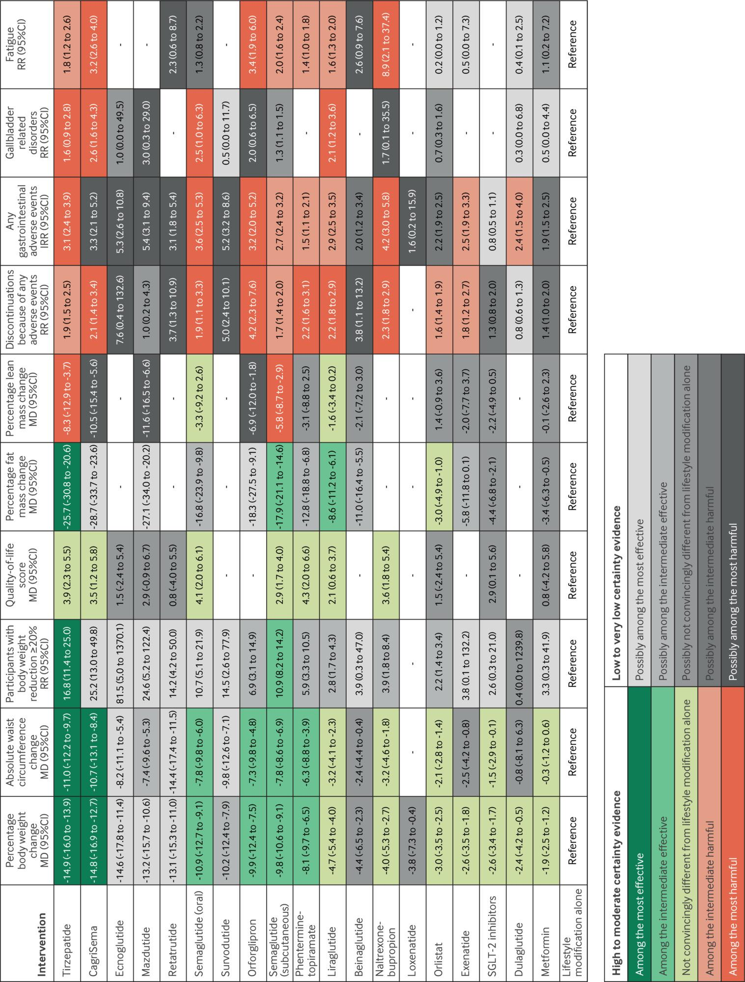 from clipboard